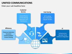 Unified Communications PPT Slide 9