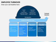 Employee Turnover PPT Slide 3
