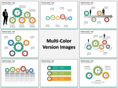 Process gears PPT MC Combined