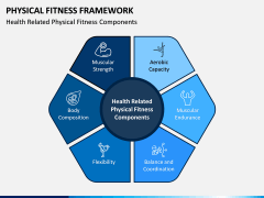 Physical Fitness Framework PPT Slide 4