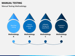 Manual Testing PPT Slide 8