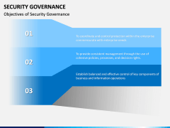 Security Governance PPT Slide 6
