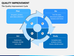 Quality Improvement Free PPT Slide 1