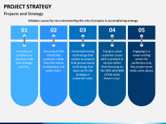 Project Strategy PPT Slide 7