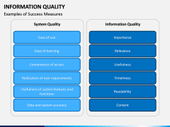 Information Quality PPT Slide 13