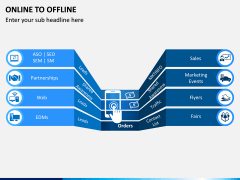 Online to Offline PPT slide 14