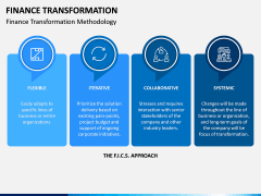Finance Transformation PPT Slide 1