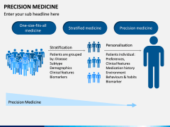 Precision Medicine PPT Slide 4