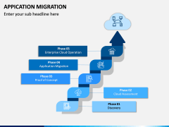 Application Migration PPT Slide 10