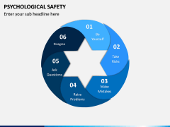 Psychological Safety PPT Slide 17
