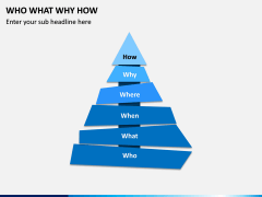 Who What Why How PPT Slide 6