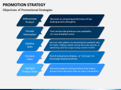 Promotion Strategy PPT Slide 8