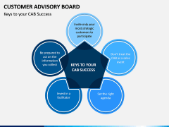 Customer Advisory Board PPT Slide 2