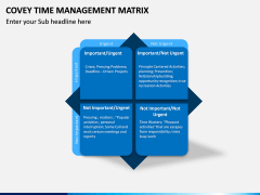 Covey Time Management Matrix PPT Slide 6