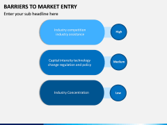 Barriers to Market Entry PPT Slide 15
