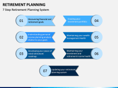 Retirement Planning PPT Slide 5
