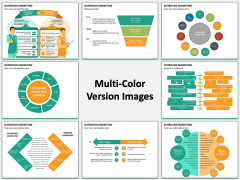 Outbound Marketing PPT MC Combined