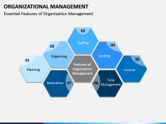 Organizational Management PPT Slide 2