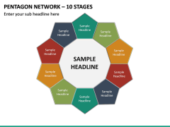 Pentagon Network – 10 Stages PPT Slide 2