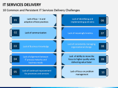 IT Service Delivery PPT Slide 13