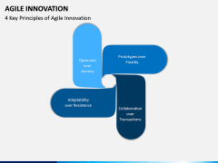 Agile Innovation PPT Slide 5