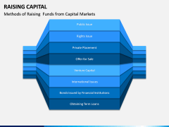 Raising Capital PPT Slide 6