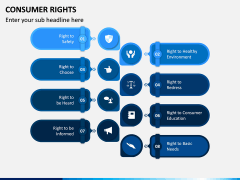Consumer Rights PPT Slide 2