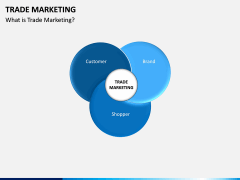 Trade Marketing PPT Slide 1
