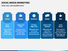 Social media marketing PPT slide 6
