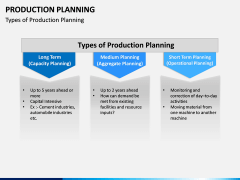 Production Planning PPT Slide 13