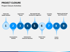 Project Closure PPT Slide 9