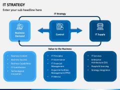 IT Strategy PPT Slide 11