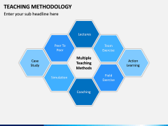 Teaching Methodogy PPT Slide 12