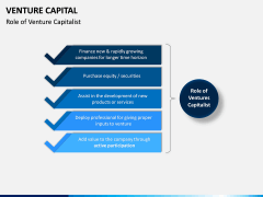 Venture Capital PPT Slide 8