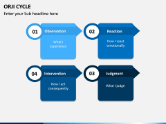 ORJI Cycle PPT Slide 1