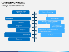 Consulting Process PPT Slide 13