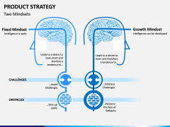 Product Strategy PPT slide 5