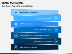 Brand Marketing PPT Slide 6