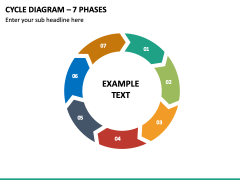 Circular Arrow – 7 Parts PPT Slide 2