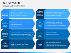 High Impact HR PPT Slide 9