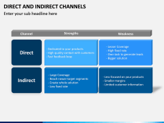 Direct and Indirect Channels PPT Slide 6