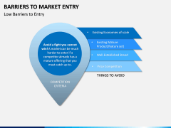Barriers to Market Entry PPT Slide 3