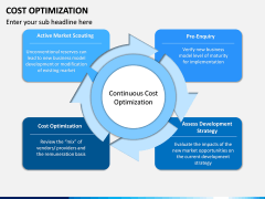 Cost Optimization PPT Slide 1