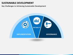 Sustainable Development PPT Slide 4