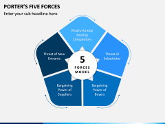 Porter's 5 Forces PPT Slide 1