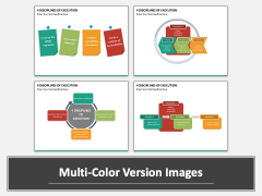 4 Disciplines of Execution PPT slide MC Combined
