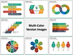 Manual Testing PPT Slide MC Combined