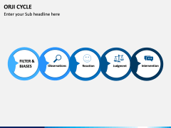ORJI Cycle PPT Slide 5
