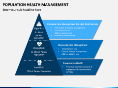 Population Health Management PPT Slide 5