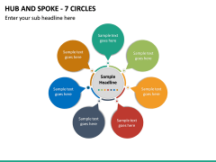 Hub and Spoke - 7 Circles PPT slide 2